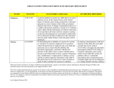 Microsoft Word - CHART - DV and Military Deployment[removed]doc