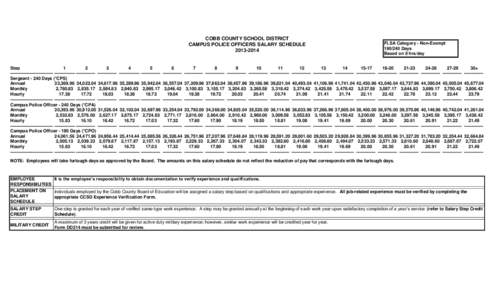 COBB COUNTY SCHOOL DISTRICT CAMPUS POLICE OFFICERS SALARY SCHEDULE[removed]Step 1