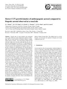 Atmos. Chem. Phys., 10, 299–312, 2010 www.atmos-chem-phys.net[removed]/ © Author(s[removed]This work is distributed under the Creative Commons Attribution 3.0 License.  Atmospheric