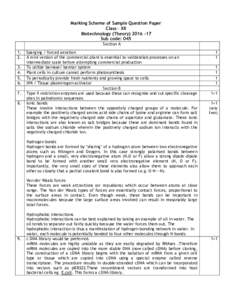 Marking Scheme of Sample Question Paper Class – XII Biotechnology (TheorySub code: 045 Section A 1.