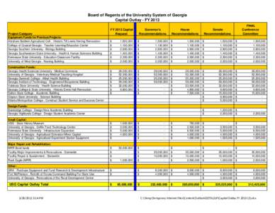 Microsoft Word - FY[removed]Conference Committee Final Recommendations (2).docx