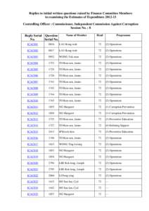 ICAC / Members of the New South Wales Legislative Assembly / Politics / Law enforcement / Independent Commission Against Corruption / Law enforcement by country / Commission Against Corruption