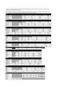 Ski selection, both model and length, always will be a very personal and subjective decision. When making your length decision, we have found the following factors should be taken into consideration. Optimal ski length i