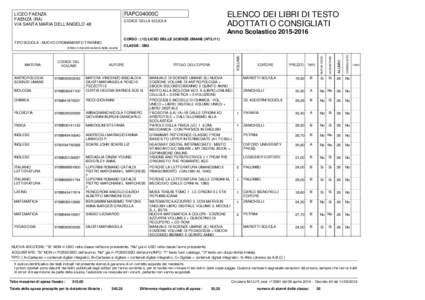 ELENCO DEI LIBRI DI TESTO ADOTTATI O CONSIGLIATI RAPC04000C  LICEO FAENZA