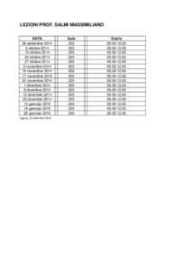 LEZIONI PROF. SALMI MASSIMILIANO DATA 29 settembreottobreottobreottobre 2014