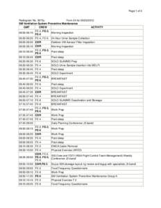 Page 1 of 3  Radiogram No. 3975u Form 24 for[removed]SM Ventilation System Preventive Maintenance GMT