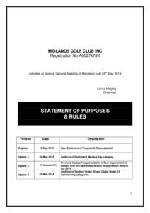 MIDLANDS GOLF CLUB INC Registration No A0027476K Adopted at Special General Meeting of Members held 28th May[removed]Lance Midgley