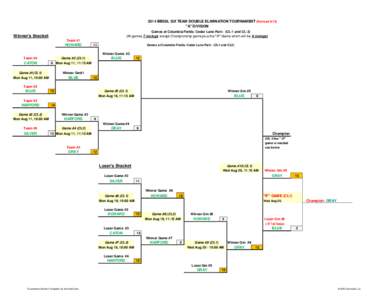 2014 BBSSL SIX TEAM DOUBLE ELIMINATION TOURNAMENT (Revised 8/13) 