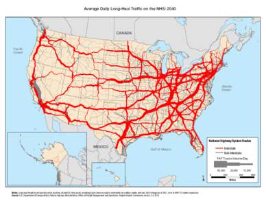 Average Daily Long-Haul Traffic on the NHS: 2040  CANADA Pacific Ocean