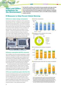 EHS Report Plant and Office Initiatives for the Environment  From fiscal 2013, we will focus on the reduction of energy consumption, water usage, and waste