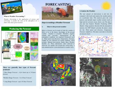 FORECASTING Picture showing a weather observer at work reading the soil thermometers.