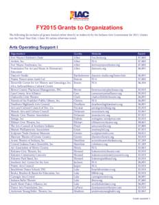 FY2015 Grants to Organizations The following list includes all grants funded either directly or indirectly by the Indiana Arts Commission for[removed]Grants run the Fiscal Year (July 1-June 30) unless otherwise noted. Arts