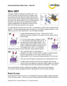 Universal Robotics White Paper – Why 3D?  WHY 3D? This paper explains the differences between 2D, 2 ½ D, and 3D, and when 3D should be used. It explains three key questions that help determine whether 3D should be