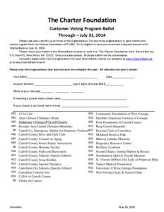The Charter Foundation Customer Voting Program Ballot Through – July 31, 2014 Please cast your vote for up to three of the organizations. The top three organizations in each market will receive a grant from the Charter