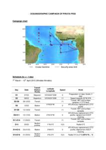 OCEANOGRAPHIC CAMPAIGN OF PIRATA-FR25  Campaign chart Schedule (to +/- 1 day) 7th March – 12th AprilMindelo-Mindelo)