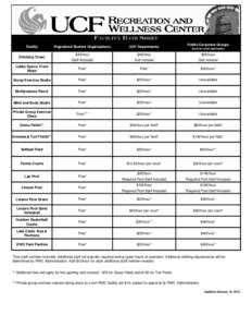 Facility Rate Sheet Facility Climbing Tower Registered Student Organizations