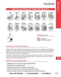 Section #10 Pictorial Table Of Contents How to Order Single Shaft Bases