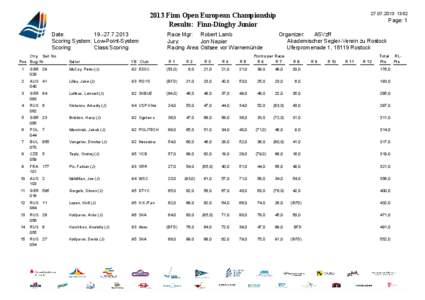 [removed]:[removed]Finn Open European Championship