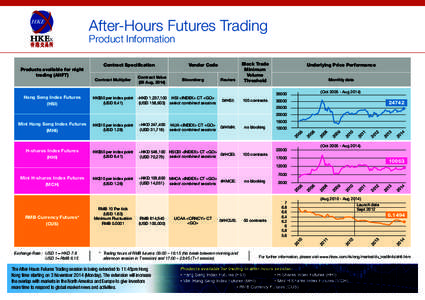 After-Hours Futures Trading Product Information Products available for night trading (AHFT)  Hang Seng Index Futures