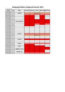 Belegung Stadion Letzigrund Sommer 2016 Stand: Datum.2016