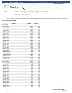 Churchill County, Nevada  DP-1 Profile of General Population and Housing Characteristics: [removed]Demographic Profile Data