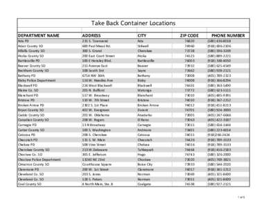 Take Back Container Locations DEPARTMENT NAME ADDRESS  CITY