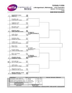 TOPSHELF OPEN s-Hertogenbosch, Netherlands[removed]June 2014  $250,000 - WTA International