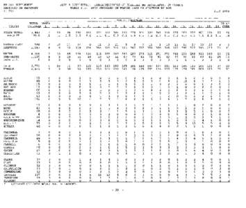 MS-264 SUPPLEMENT MEDICAID IN KENTUCKY[removed]COUNTY