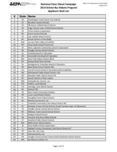 National Clean Diesel Campaign 2014 School Bus Rebate Program Applicant Wait List (January 2015)