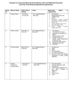 Schedule for Annual Zonal/Sectoral Review Meeting[removed]with CMDs/Chief Executives and CVOs of the Ministries/Departments/Organizations Group No.