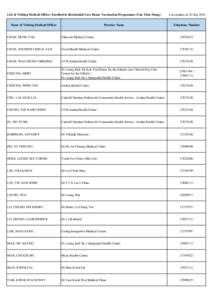 List of Visiting Medical Officer Enrolled in Residential Care Home Vaccination Programme (Yau Tsim Mong) Name of Visiting Medical Officer Practice Name  Last update on 30 Sep 2014
