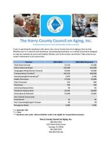 The Horry County Council on Aging, Inc. A community partner with United Way of Horry County If you’re searching for assistance with senior care, Horry County Council on Aging is here to help. Whether you’re in need o