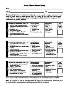 Career Clusters Interest Survey Name ___________________________________________________________________________________ School _____________________________________________________ Date _______________________ BOX 1