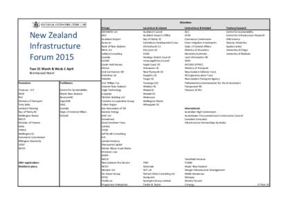 Wellington / Geography of New Zealand / Oceania / Geography of Oceania / Aurecon / Auckland
