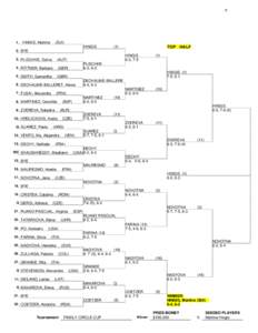 1. HINGIS, Martina  (SUI)