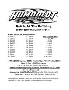 Battle At The Bullring B-Mod Nationals March 11-14th B-Mod Short Track Nationals Payout 1. $7,500 11. $800 2. $4,000