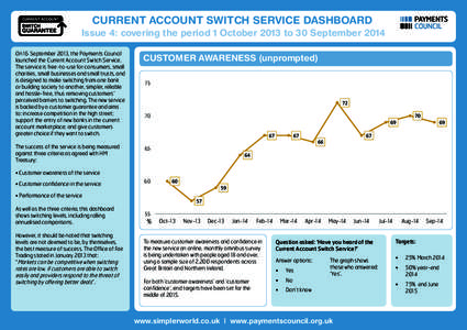 CURRENT ACCOUNT SWITCH SERVICE DASHBOARD Issue 4: covering the period 1 October 2013 to 30 September 2014 On 16 September 2013, the Payments Council launched the Current Account Switch Service. The service is free-to-use