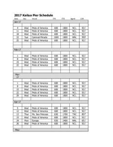 2017 Kailua Pier Schedule Date	
   Day	
    Jan-17 	
  	
  