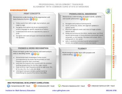 Microsoft PowerPoint - Presentation 2