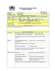 UNHCR Sub-Office MAZAR-i-SHARIF  DISTRICT PROFILE