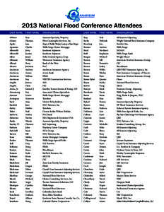 2013 National Flood Conference Attendees LAST NAME 	 FIRST NAME 	 ORGANIZATION LAST NAME 	 FIRST NAME 	 ORGANIZATION  Abbene