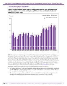 Early Release of Selected Estimates Based Data From the 2014 Data National Health Interview Survey(09/14)