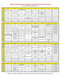 Westercon Gaming Grid - All games in the Cloister Room by Start Times FiestaCon (Westercon[removed]July[removed]Thu 2p 3p 4p