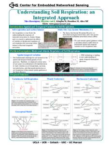 Center for Embedded Networked Sensing  Understanding Soil Respiration: an Integrated Approach Niles Hasselqiust, Mayzlish Gati E, Kitajima K, Hamilton M, Allen MF TEOS- www.jamersreserv.com