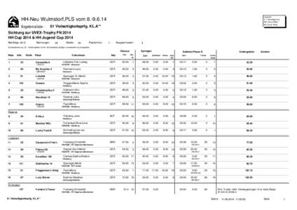 Legende: V = Verweigerung SR= Sturz Reiter SP= Sturz Pferd  HH-Neu Wulmstorf,PLS vom[removed]