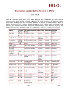 IHLO  .org Imprisoned Labour Rights Activists in China June 2010