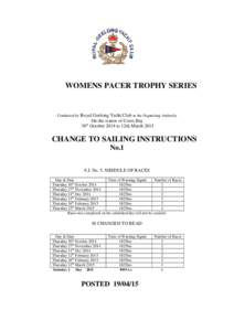 WOMENS PACER TROPHY SERIES  Conducted by Royal Geelong Yacht Club as the Organizing Authority On the waters of Corio Bay
