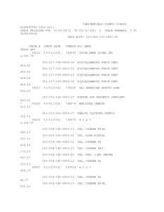 Cheraw people / Railway electrification system / South Carolina / Chesterfield County School District / Cheraw /  South Carolina