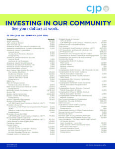 INVESTING IN OUR COMMUNITY