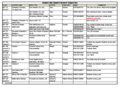 CLASS MAT 121 Summer I COURSE NAME Probability & Statistics